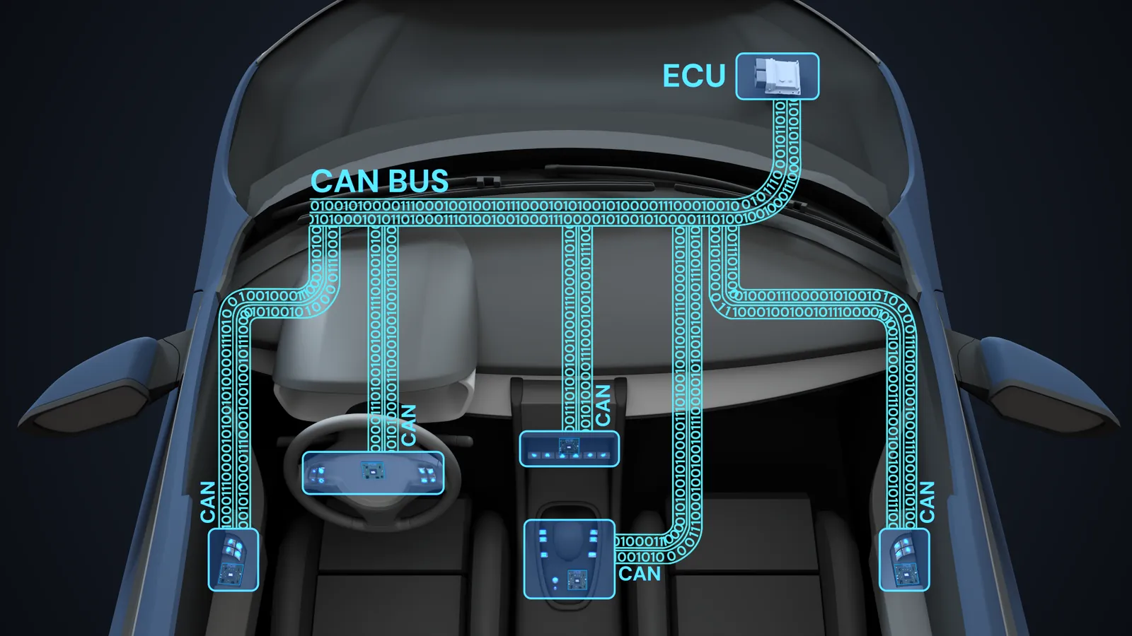 Car Panel — Modnyco automotive project