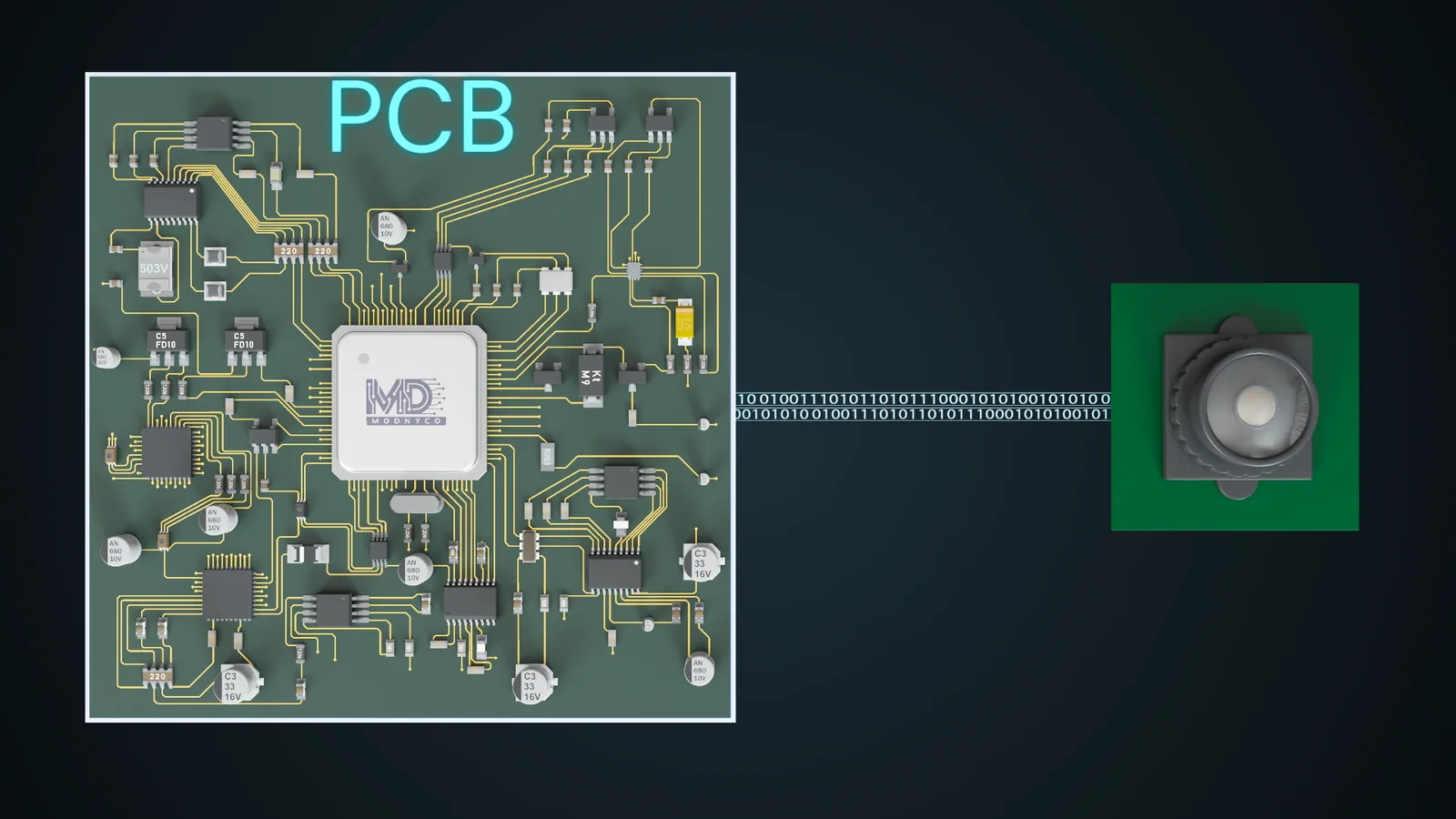 Embedded Camera System — Modnyco consumer electronics project